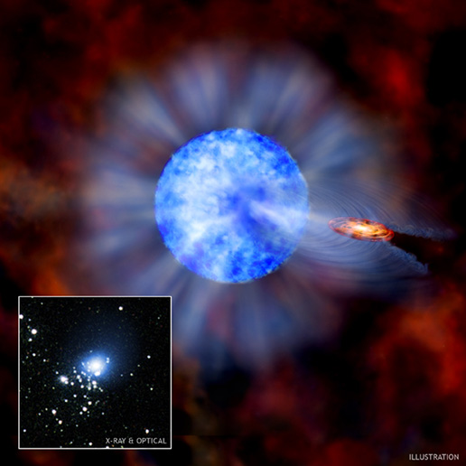 black hole,triangulum galaxy